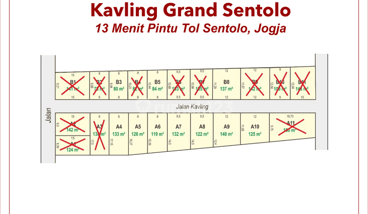 Tanah Jogja 140 M², Pas Bangun Kost di Kawasan Industri Sentolo 4