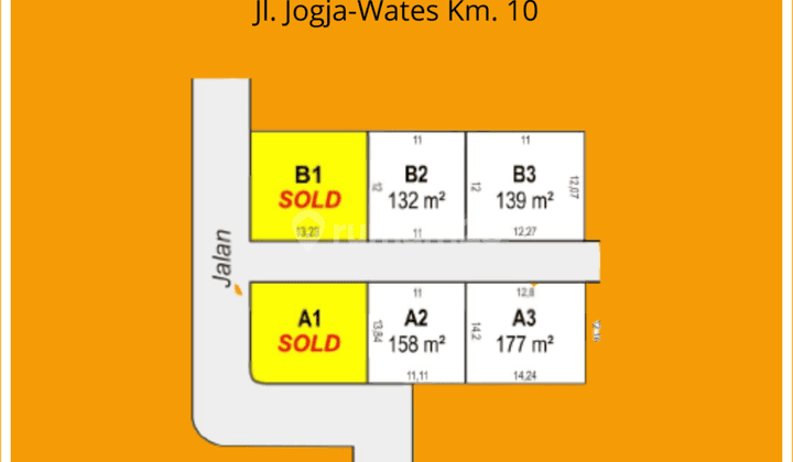 Tanah Dijual Jogja, Lingkungan Residencial Sedayu, Bantul, SHM 5