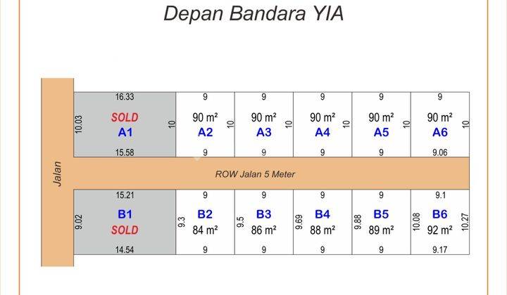 Tanh 90 Meter, 2 Jutaan di Kulon Progo Jogja 4