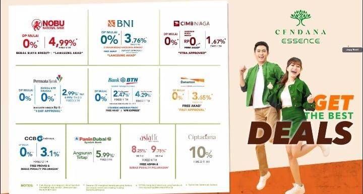 Wow tanpa DP dapat Rumah 2 Lantai hanya di Cendana essence  3