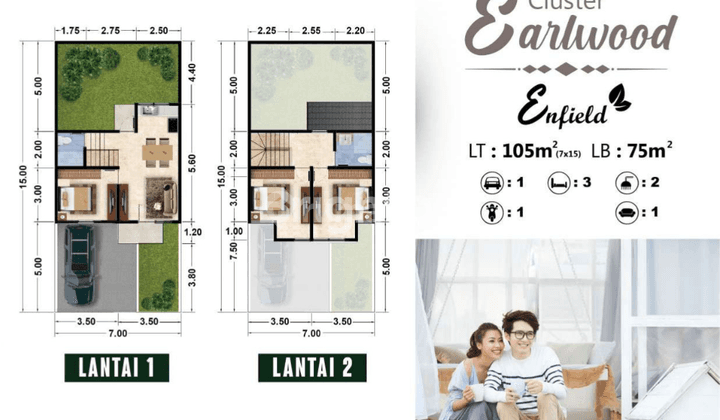 Rumah Clustur Tipe Enfield 7x15 2