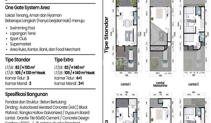 Dijual Rumah Baru di Citra Garden 2