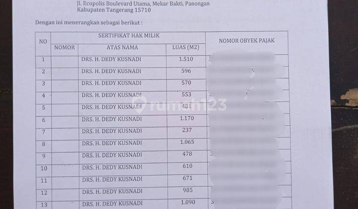 Dijual Tanah SHM 14826 m² di Desa sodong tigaraksa 6