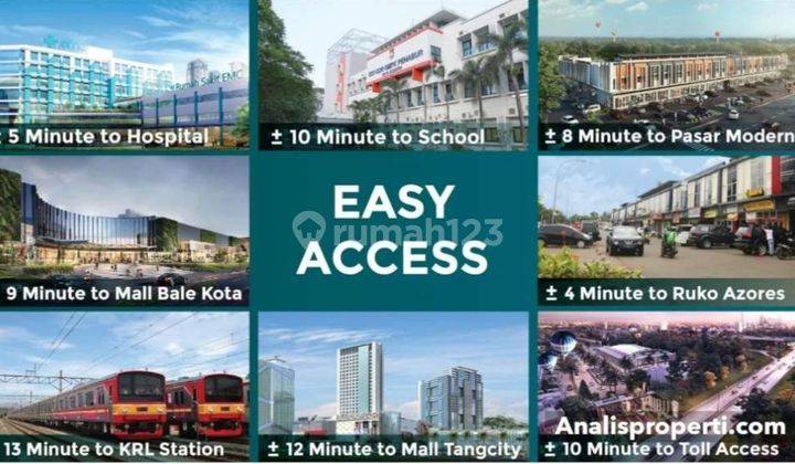 Dijual Murah Tanah kavling 250m2 SHM di banjar wijaya 4
