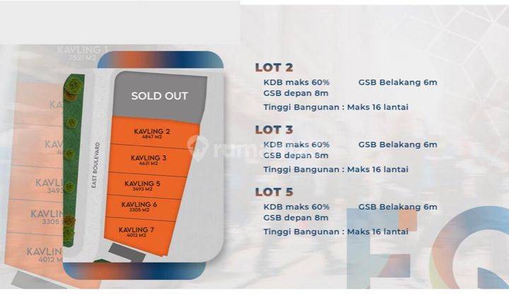 Dijual Tanah Komersil Strategis di Cikarang 2