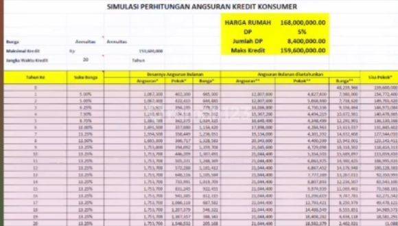 Rumah Sederhana Jameela Vilage 8
