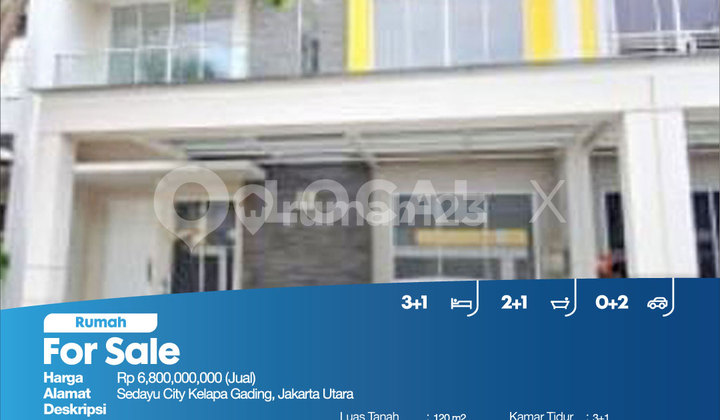 Rumah Sedayu City Kelapa Gading, Jakarta Utara 2