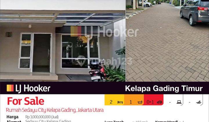 Rumah Sedayu City Kelapa Gading, Jakarta Utara 2