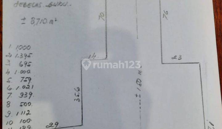 Dijual Gudang Dan Ruko di Suradita Cisauk 2