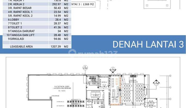 Dijual Cepat Perkantoran Mewah di Kampung Melayu Jakarta Timur 2