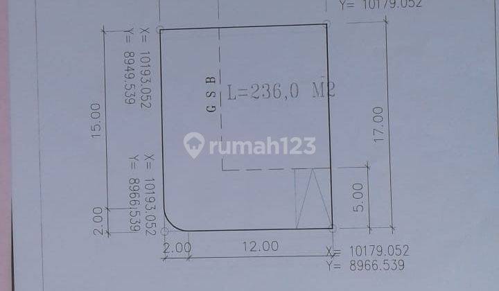 Dijual Kavling Cluster Jelita Alsut 1