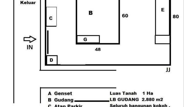 Dijual Kavling Di Pasar Kemis, Bentuk Tanah Kotak, Tidak Perlu Urug 1