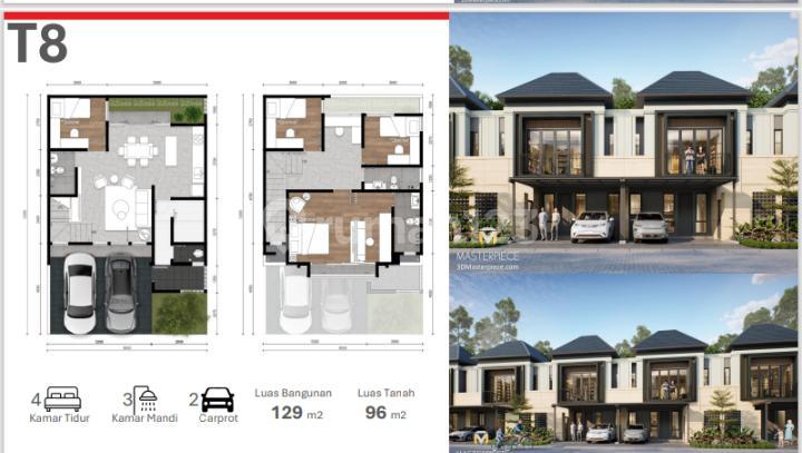 Rumah BSD 2 Lantai Baru American Classic Rumah BSD 2 Lantai Baru American Classic