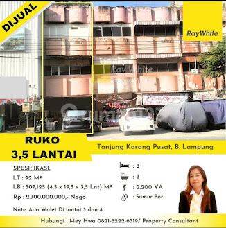 RUKO JUAL CEPAT MURAH DIBAWAH HARGA PASAR 1