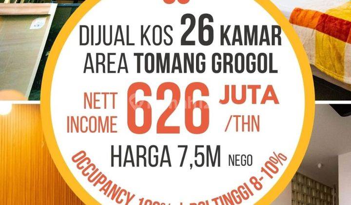 Kost Baru Full 100 Persen di Tomang, Jakarta Barat SHM 1