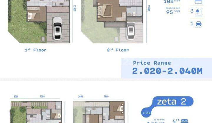 Rumah Cluster Sutera Rasuna 2 Lantai Shm Brand New 2