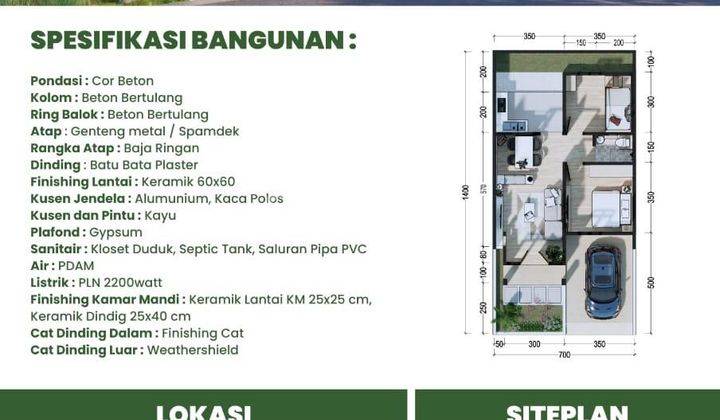 Di Jial Rumah Letak Stategis Dan Sisa Beberapa Unit Lagi Di Jl. Kud, Eka Warni, Medan Johor 2