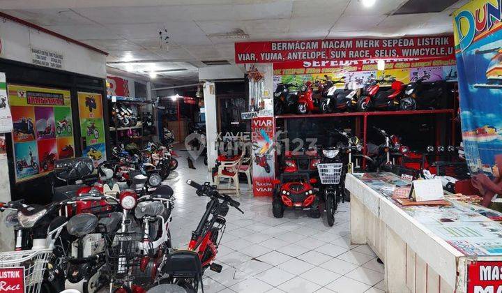 Dijual Rumah, Ruang Usaha di Jalan Wr. Supratman, Kutoanyar Tulungagung 9
