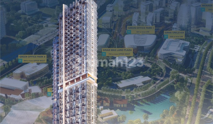 Apartemen Upper West Premium Bsd Akase Lokasi Strategis