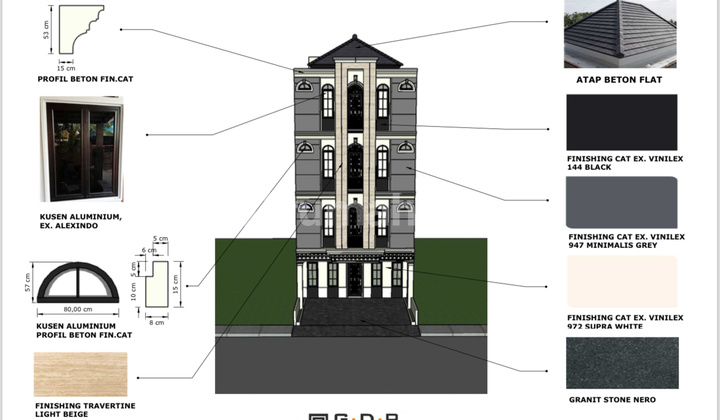 Rumah Kost Income Lebih Dari 1 M/th View City Tanjung Duren Jakarta Barat