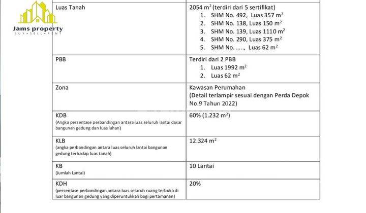 Dijual Tanah Komplek Andara Dengan Luas 2054 M2 Dekat Dengan Dengan Toll Desari, Depok Jawab Barat 2