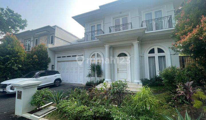  Rumah Kontrakan Di Kluster  Fountainebleau Bsd City Tangerang Selatan 1