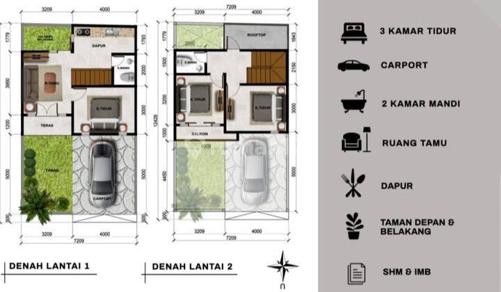 Rumah Denpasar 2 Lantai One Gate System Kota Denpasar 7