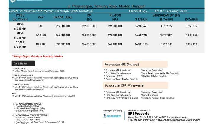 RUMAH SUPER STRATEGIS DI JLN PERJUANGAN SETIABUDI