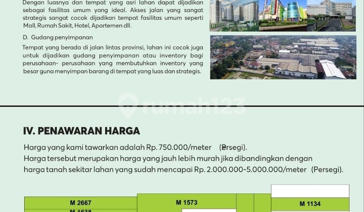 Cheap Land Ready to Build Housing in Banjar Baru