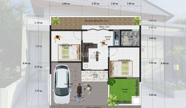 RUMAH MINIMALIS MODERN DI PRAMBANAN KLATEN  2
