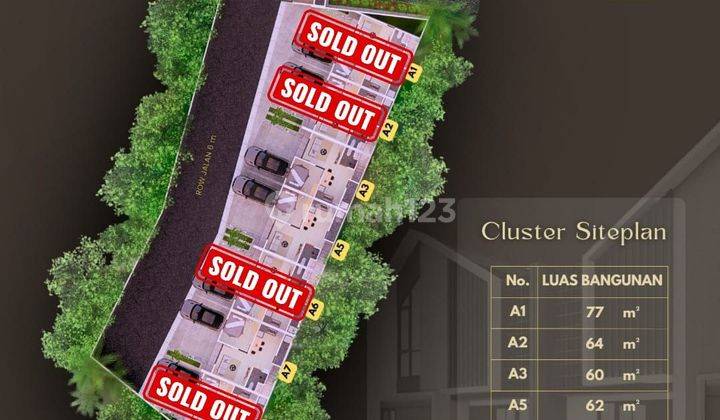 Dijual Rumah Baru Murah Di Pondok Cabe Dekat Cirendeu 2