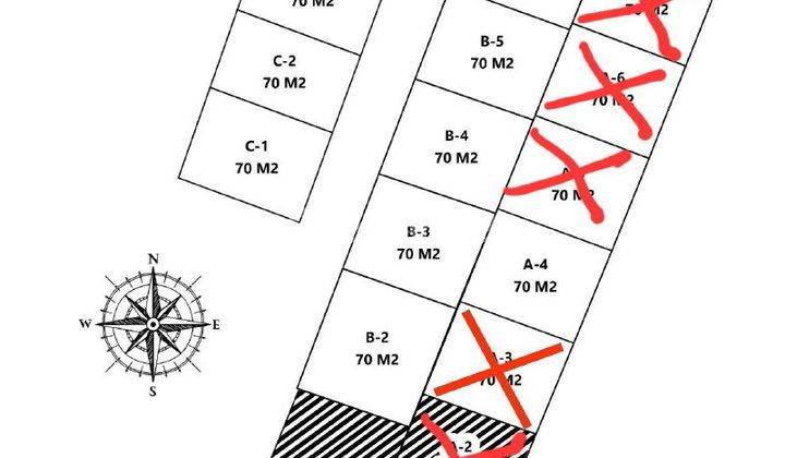 Promo Dp 0 Rumah Baru SHM di Jimbaran, Badung 15