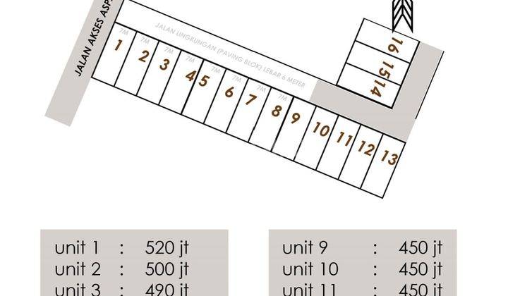 Rumah Baru Minimalis Modern 13 Menit Ke Rs Pku Gamping  6