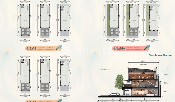 Ruko Gading Serpong Maggiore Signature West Most Lively Location 2