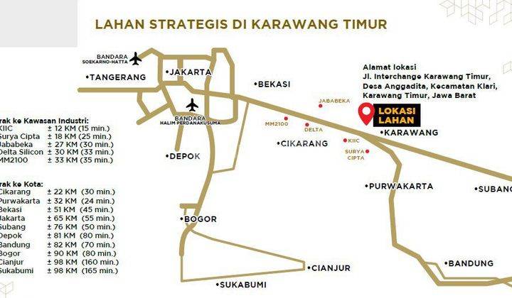 Dijual Tanah Kavling Industri Karawang Timur. Cocok Untuk Pabrik 6