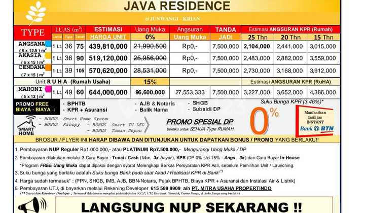 Rumah kota Sidoarjo lokasi nol jalan raya 5