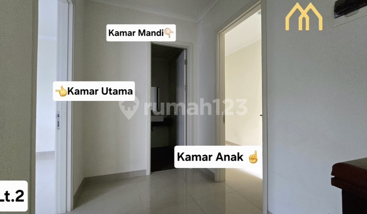 For Sale. Tesla Cluster House in Digading Serpong. 2