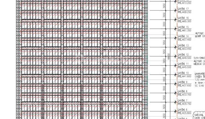 Dijual New Gedung Prestigious di Thamrin 2