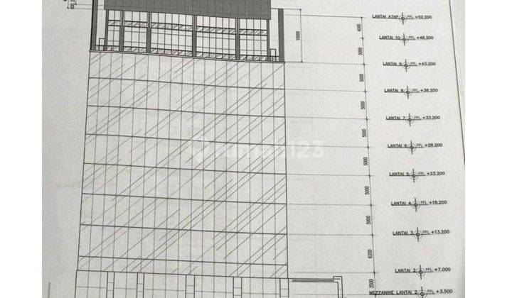 Dijual Gedung Bagus Strategis di Menteng 1