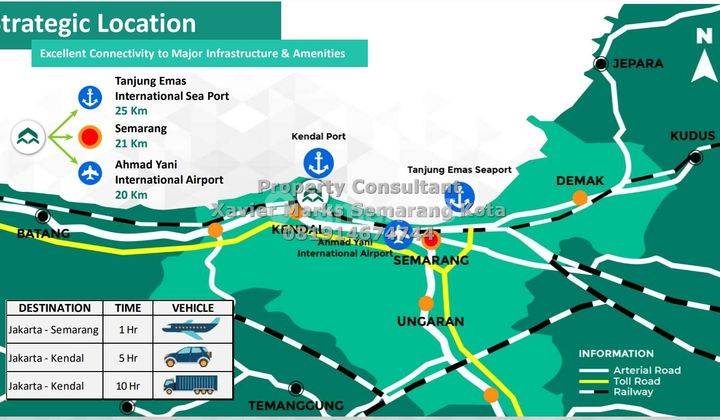 Kawasan Industri Kendal Masih Harga Murah 3