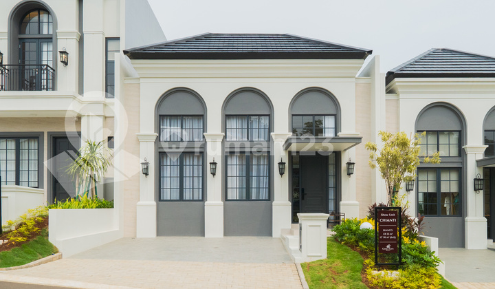 Dijual Rumah 1 Lantai di Citra City Sentul Tipe Bianco 8X12 Dekat Aeon Mall Dijual Rumah 1 Lantai di Citra City Sentul Tipe Bianco 8X12 Dekat Aeon Mall