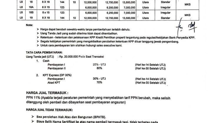 Kavling Strategis Pulau Sebaru Permata Buana,Jakarta Barat 2