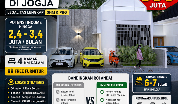Kost Passive Income Dkt Blok O 10 Menit Ambarukmo Plaza Nologaten