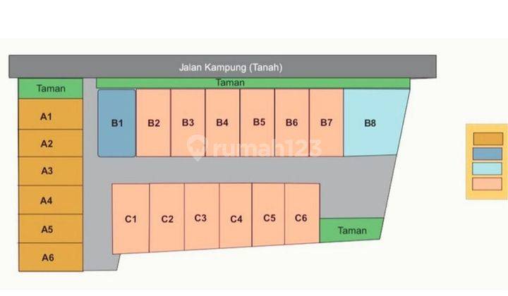 Rumah Dlm Cluster di Banguntapan Jogja Dekat Ringroad Giwangan 2