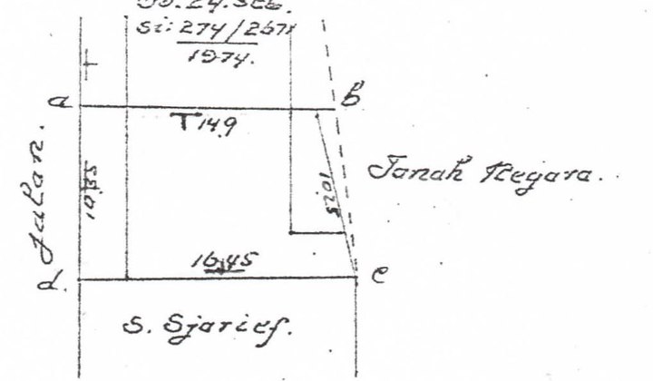 Cheap House Land Calculation !! Area 160 in Patal Senaya South Jakarta 2
