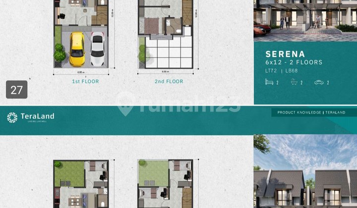 Hot Project Teraland By Pjm & Chalidana Group, 2 Floors
