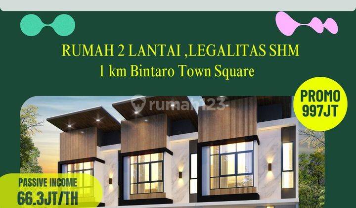 Kost Dijual,dekat Bintaro Sektor 9 1 Km Bintaro Town Square 1