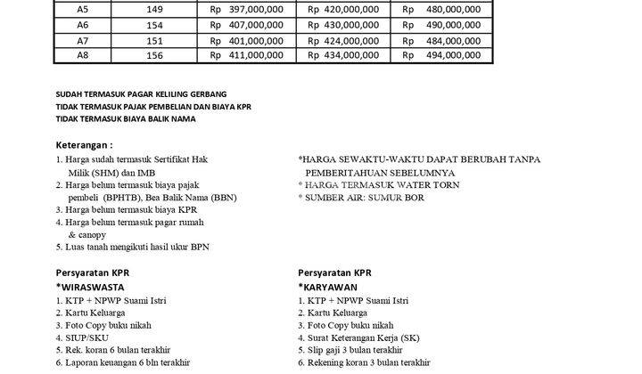 Dijual Rumah Classic Jawa di Manisrenggo Dekat Prambanan 2