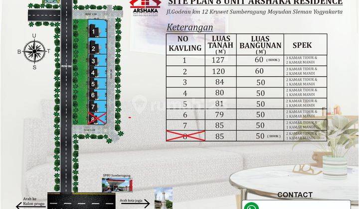 Rumah Kruwet Moyudan 390 Jt Lingkungan Asri Dekat Jl Godean 8