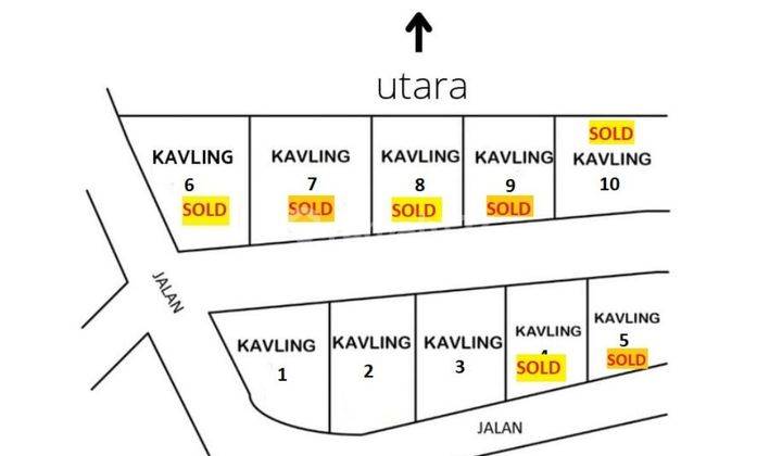 Rumah Dijual Di Jogja Utara, Kawasan Asri Dekat Jl Magelang 2